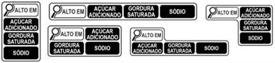 The challenges of front-of-package labeling in Brazil